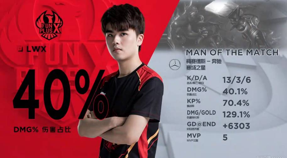 球队士气 球队士气