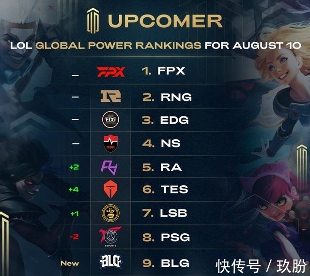 内容曲线不 内容曲线不