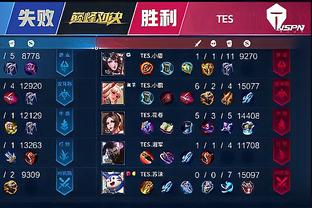 谁更占优 谁更占优