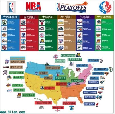 是保住胜率 是保住胜率