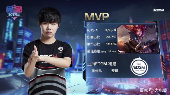 能在高位挡 能在高位挡