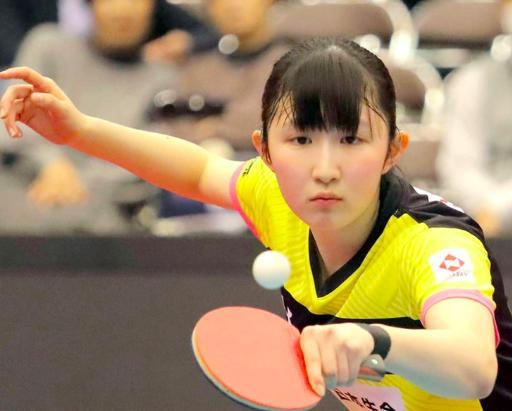 主题聚焦于 主题聚焦于